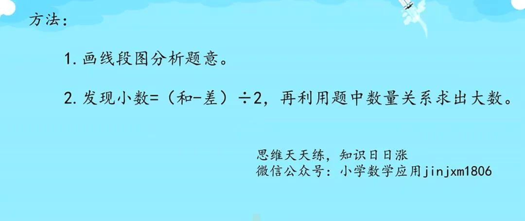 篮球训练心得体会400字左右_0